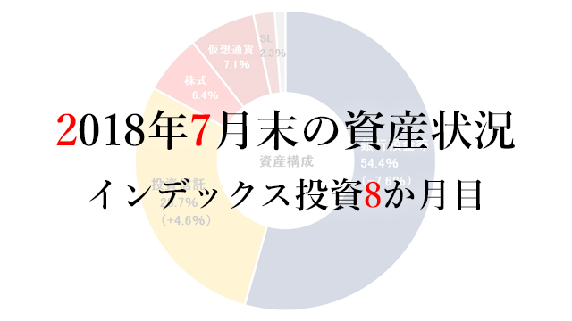 Etfを買う基準を示した本 Etfはこの7本を買いなさい なまずんの 弱者のゲーム 代からの資産運用実践録