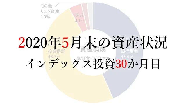 200601 2020年5月末の資産状況　インデックス投資30か月目
