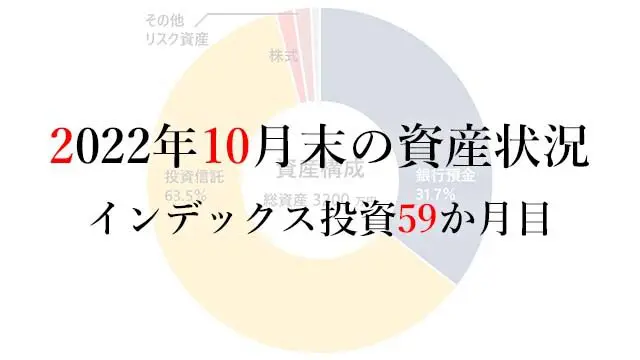 221101 2022年10月末の資産状況　インデックス投資59か月目