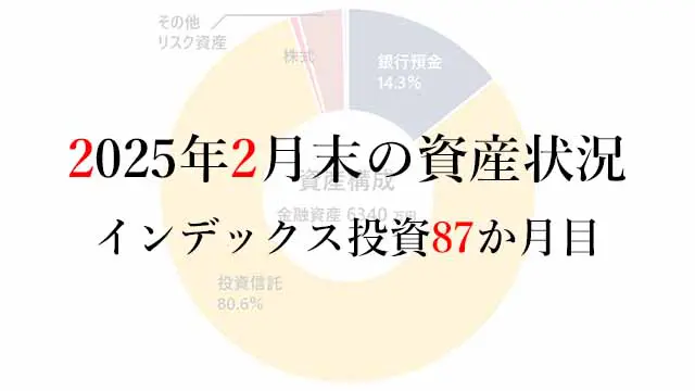 No.108♡株価指数の徹底活用術 tsunemix™ on X: 